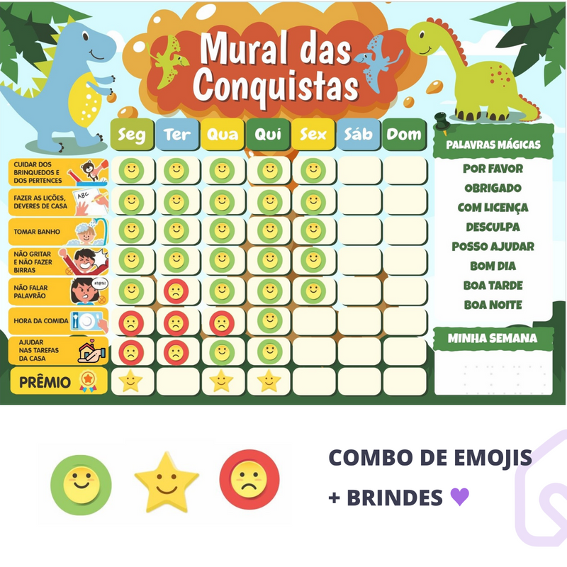 Mural das Conquistas | Dinossauros - Geladeira