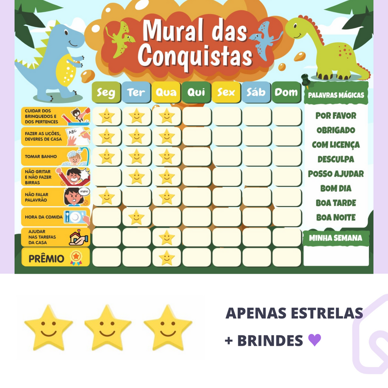 Mural das Conquistas | Dinossauros - Parede