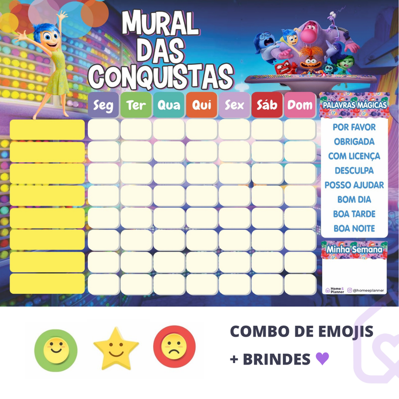 Mural das Conquistas | Divertidamente - Parede