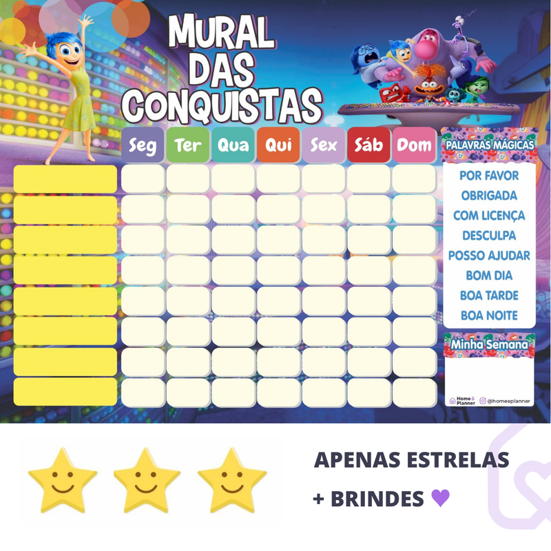 Mural das Conquistas | Divertidamente - Parede