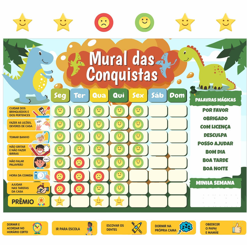 Mural das Conquistas | Dinossauros - Parede