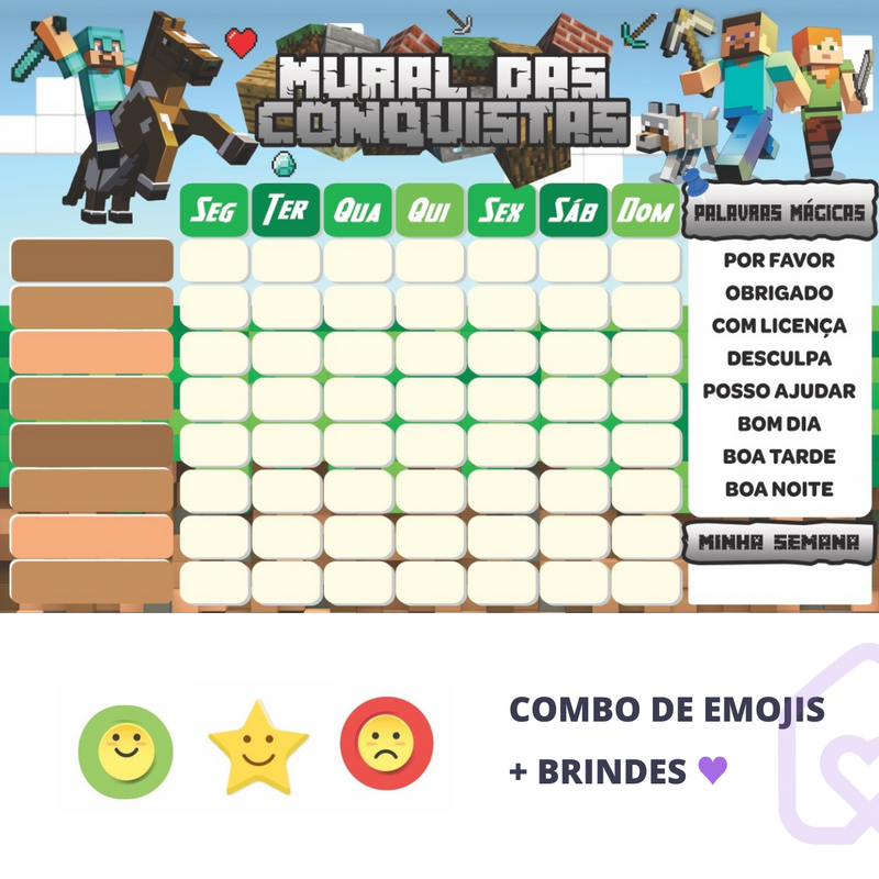 Mural das Conquistas | Minecraft - Parede