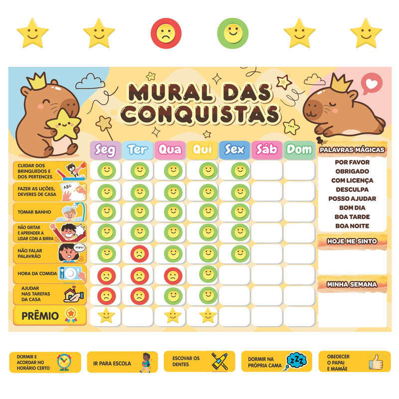 Mural das Conquistas | Capivara  - Geladeira