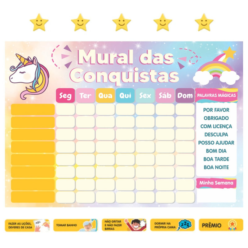 Mural das Conquistas | Unicórnio - Geladeira