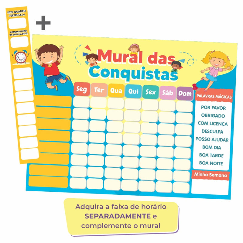 Mural das Conquistas | Super Mário - Parede