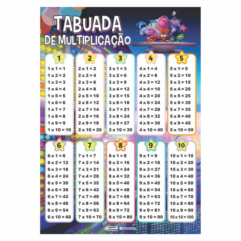 Tabuada de Multiplicação | Divertidamente